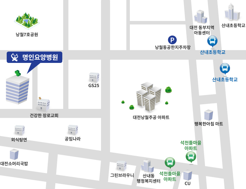 약도